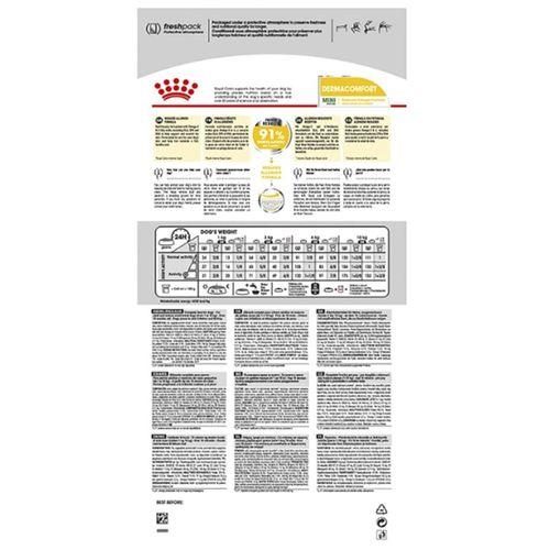 Royal Canin Ccn Mini Derma Yetişkin Köpek Maması 3 Kg