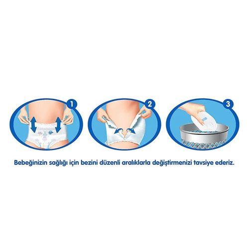 Molfix Molfix Külot Bez Fırsat Paketi 4 Beden 9-14 Kg 56 Adet