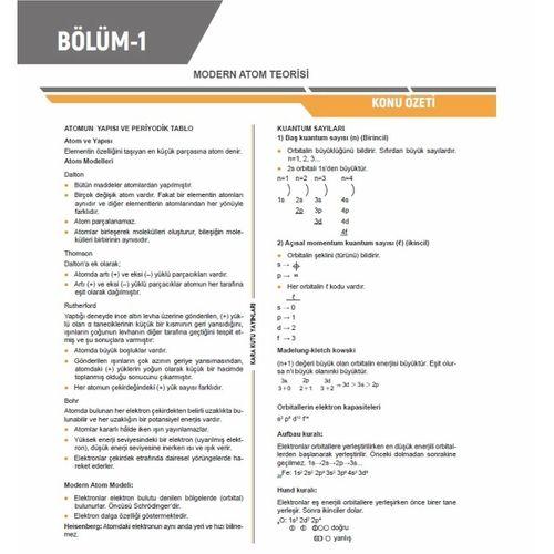 2026 YKS-AYT Kimyanın Kara Kutusu ÖSYM Çıkmış Soru Havuzu Bankası Konu Özetli Dijital Çözümlü