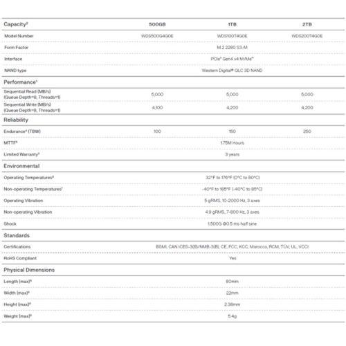WD Green SN3000, WDS100T4G0E, 1TB, 5000/4200, Gen4, NVMe PCIe M.2 2280, SSD