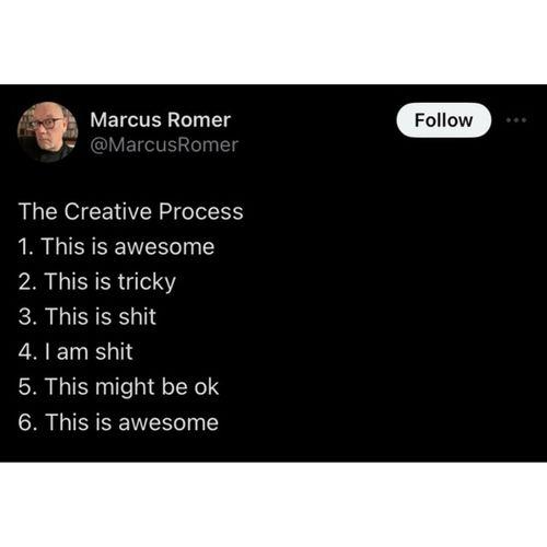 Yaratıcı Süreç Tabelası (Bu ürün Sadece Plastik parçadır - Almadan Önce Soru Sorabilirsiniz)