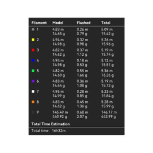 Küçük Çocuklar için Çivi Bulmacası (Bu ürün Sadece Plastik parçadır - Almadan Önce Soru Sorabilirsiniz)
