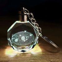 Gezegenler Temalı Renk Değiştiren Kristal Anahtarlık