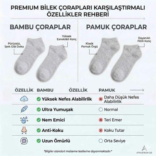 Kadın Bambu Patik Çorap 12'li | Nefes Alan Nem Emici Yumuşak, Siyah Beyaz Gri