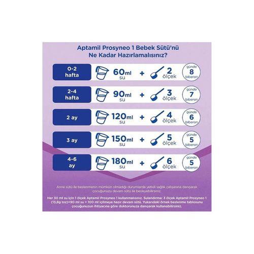 Aptamil Prosyneo Bebek Sütü No1 0-6 Ay 800 Gr