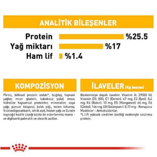 Royal Canin Ccn Mini Derma Yetişkin Köpek Maması 3 Kg