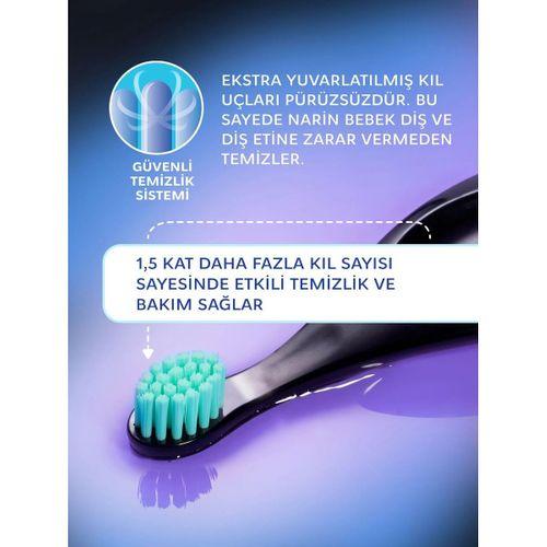 R.O.C.S. R.O.C.S.Baby Neon Ekstra Soft Diş Fırçası 0-3 Yaş