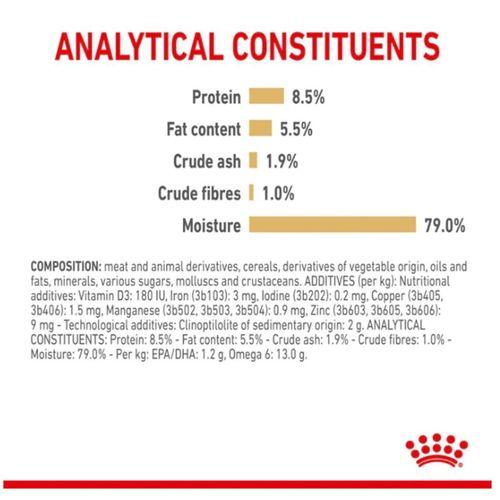 Royal Canin Pomeranian Adult 3 Kg