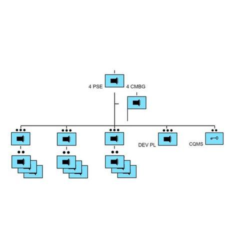 4 CMBG PSYOPS Coy ORBAT Jetonları 3D Baskı (Bu ürün Sadece Plastik parçadır - Almadan Önce Soru Sorabilirsiniz)