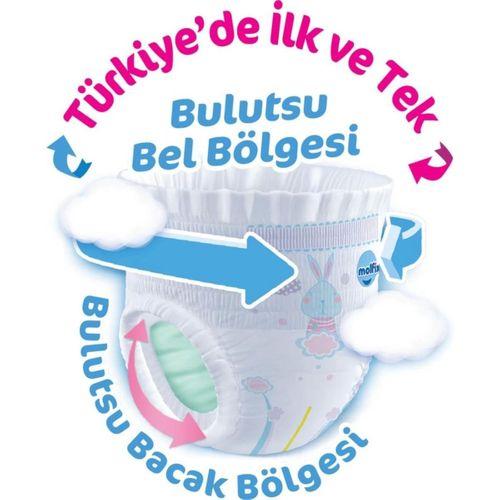 Çocuk Molfix Külot Bez Fırsat Paketi 7 Beden 19+ Kg 27 Adet