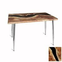 Dockers Manolya Mutfak Masası 70x120 Kromnikel (Werzalit, Wermodin ve Allzalit Tabla) - Epoxy