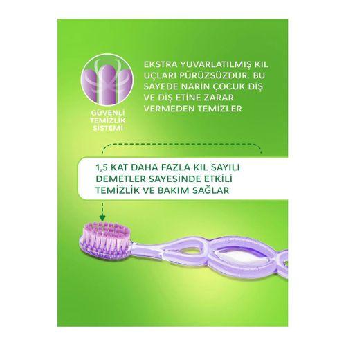R.O.C.S.Kids Ekstra Soft Diş Fırçası 3-7 Yaş