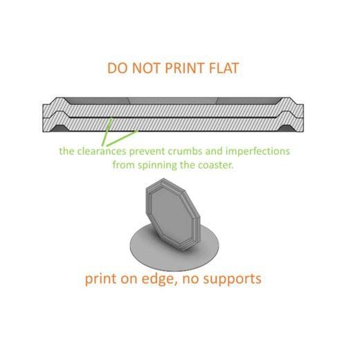 İstiflenebilir Bardak Altlığı Seti – 3D Baskı Mutfak Aksesuarı (Bu ürün Sadece Plastik parçadır - Almadan Önce Soru Sorabilirsiniz)