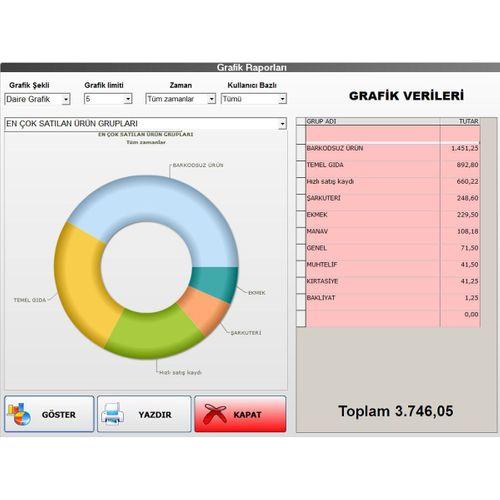 VİAPOS KURUYEMİŞ Pos Terazi Barkodlu Hızlı Satış Sistemi l Set 1