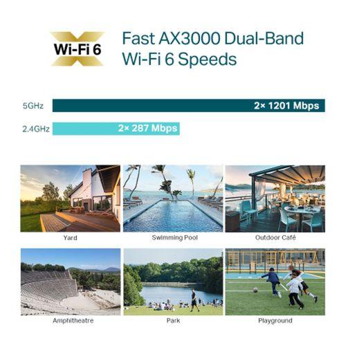 OMADA EAP650-Outdoor, 1Port Gbit, AX3000, WiFi 6, Dual Band, Pasif Poe, Indoor/Outdoor Access Point
