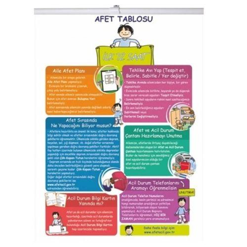 Afed Tablosu 50X70 Çıtalı
