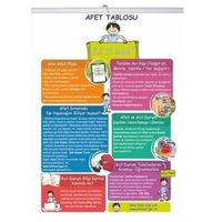 Afed Tablosu 50X70 Çıtalı