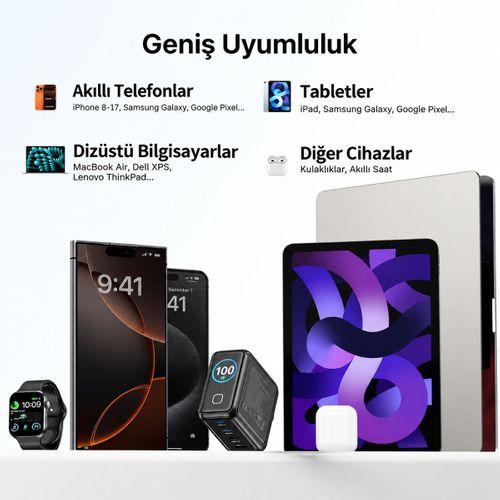 UNITEK REXO 100W 4 PORTLU AKILLI EKRANLI GAN SARJ CİHAZI (P1132ABK01-EU)