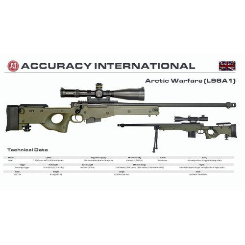 CS2 CS GO AWP 3D Baskı (Bu ürün Sadece Plastik parçadır - Almadan Önce Soru Sorabilirsiniz)