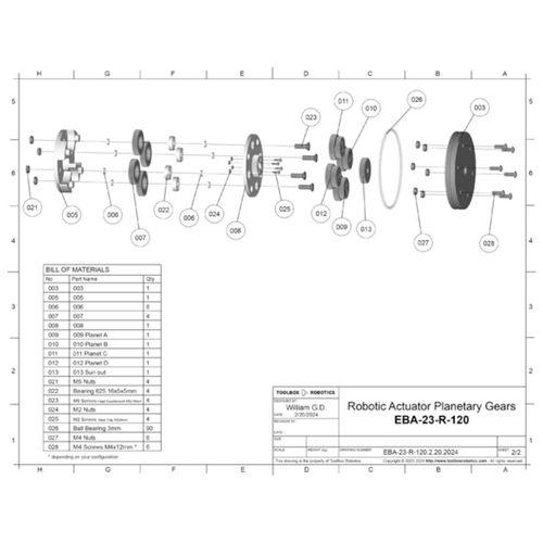 Gezegen Dişlileri Aktüatörü EBA 23 R 120 (Bu ürün Sadece Plastik parçadır - Almadan Önce Soru Sorabilirsiniz)