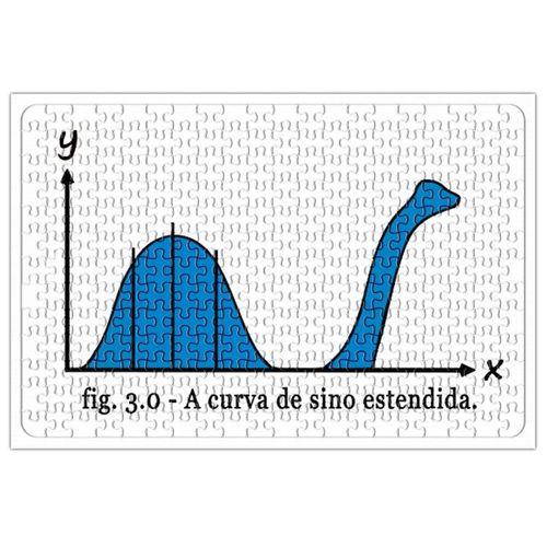 Curva De Sino Estendida Puzzle 240 Parça Yapboz