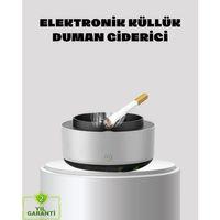 Küllük Ve Hava Temizleyici 2’si 1 Arada – Sigara Kokusu Giderici, Araba Ve Ofis İçin