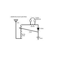 - Kristal Radyo Basit Kedi Bıyığı ile (Bu ürün Sadece Plastik parçadır - Almadan Önce Soru Sorabilirsiniz)