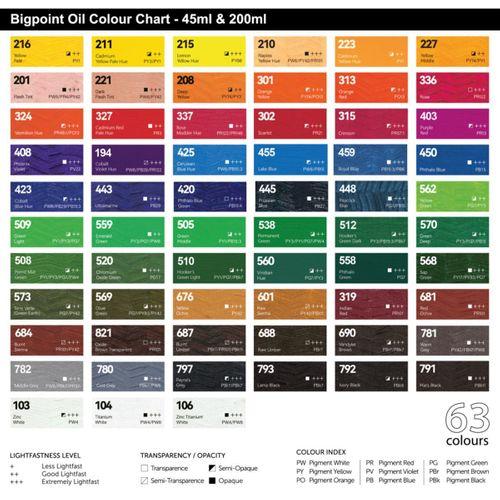 Bigpoint Yağlı Boya 45 ml Phoenix Violet 408
