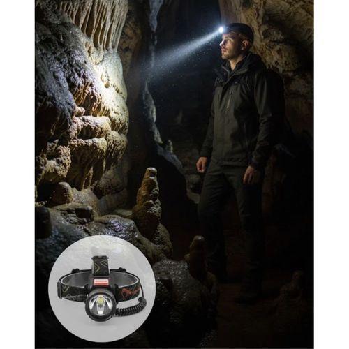 Hareket Sensörlü Şarj Edilebilir Kafa Lambası Lcd Göstergeli