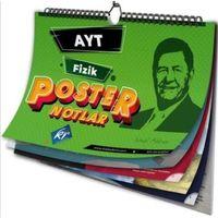 AYT Fizik Poster Notları KR Akademi