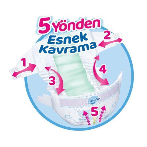 Molfix Molfix Bebek Bezi Ultra Fırsat Paketi 3 Beden 4-9 Kg 108 Adet