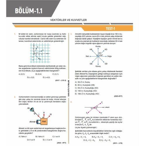 2026 YKS-AYT FİZİK Kara Kutu ÖSYM Çıkmış Soru Havuzu Bankası Konu Özetli Dijital Çözümlü