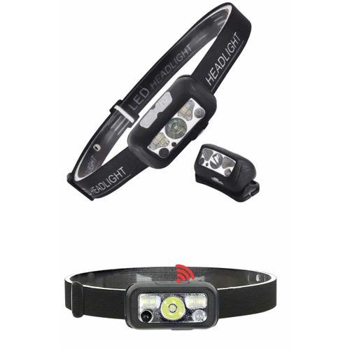 Ayarlanabilir Kafa Lambası Type-c Şarjlı Kompakt Kamp Lambası