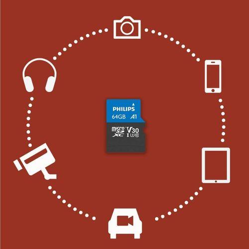 PHILIPS 64GB MICRO SDXC 100 MB/S C10 FM64MP65B/00