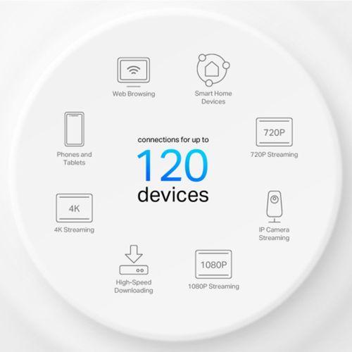 TP-LINK DECO-X10, AX1500, Üçlü Mesh, 1500Mbps, Dual Band, WiFi6, 2Port Gigabit Lan, 520m2 kapsama Alanı, Router, Geniş Alan İnternet Ağı Sağlayıcısı