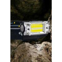 Şarjlı Kafa Feneri Suya Dayanıklı Ayarlanabilir Kamp Feneri