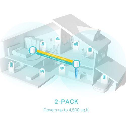 TP-LINK DECO-X50, AX3000, İkili Mesh, 3000Mbps Dual Band, WiFi6, 3Port Gigabit Lan, 420m2 kapsama Alanı, Router, Geniş Alan İnternet Ağı Sağlayıcısı