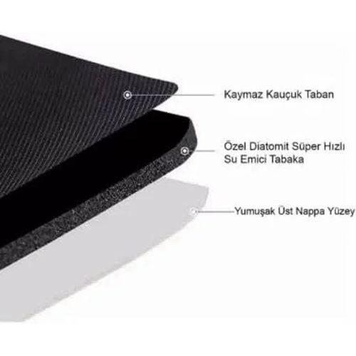 Süper Su Emici Kaymaz Tabanlı Banyo Paspası ( 40x60 )cm