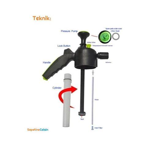 Sepetinegelsin Basınçlı Yıkama Pompası 2 Litre