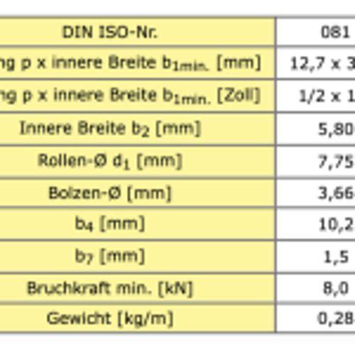 Çocuklar için Dişli Zincir Tahrik (Bu ürün Sadece Plastik parçadır - Almadan Önce Soru Sorabilirsiniz)
