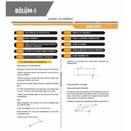 2026 YKS-AYT FİZİK Kara Kutu ÖSYM Çıkmış Soru Havuzu Bankası Konu Özetli Dijital Çözümlü