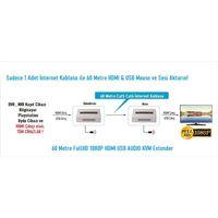 EZCOOL EZ-2010EX 60MT HDMI USB KVM EXTENDER 1080P
