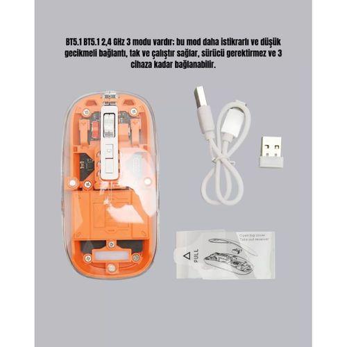 Geniş Uyumluluklu Kablosuz Fare – Windows, Mac, Linux Destekli