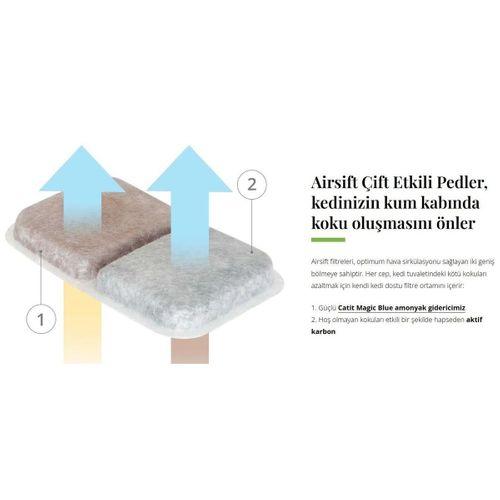 Catit Koku Azaltıcı Ped 2 li #50702,50695,50685