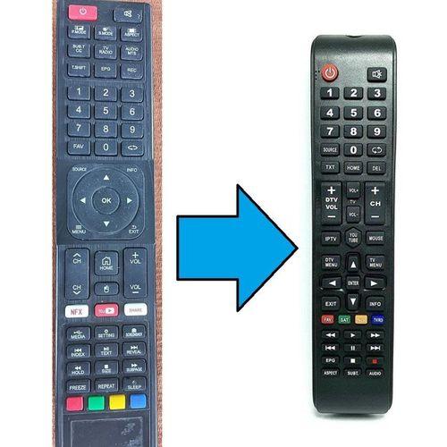 Weston Android Tv Kumanda-Resimde Sağdaki Gönderilir