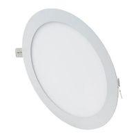 18W Slim Panel Günışığı