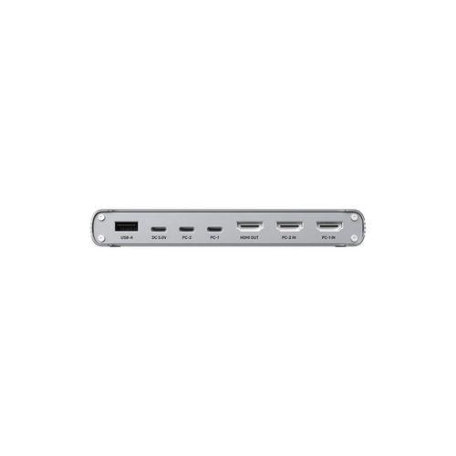 UNITEK USB-C 10GBPS HDMI KVM SWITCH (D1118AGY01-EU)