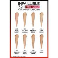 L'Oreal Paris L'Oréal Paris Infaillible 32H Fresh Wear C Vitaminli Fondöten - 200 Natural Linen