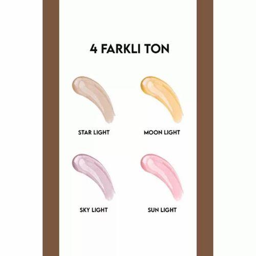 4'lü Likit Highlighter Aydınlatıcı Seti