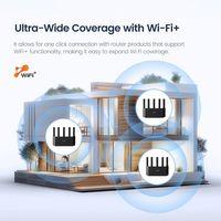 TENDA RX12L PRO 4 PORT DUALBAND WİFİ6 ROUTER